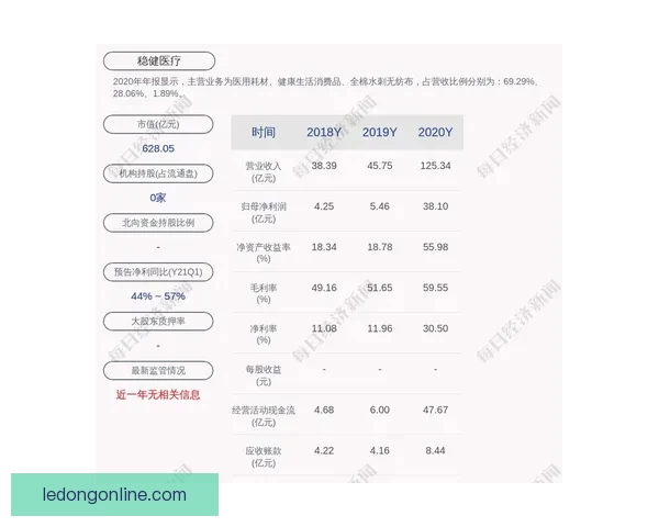 世界杯体育竞猜全方位策略解析与实战技巧及稳健盈利思路提升指南